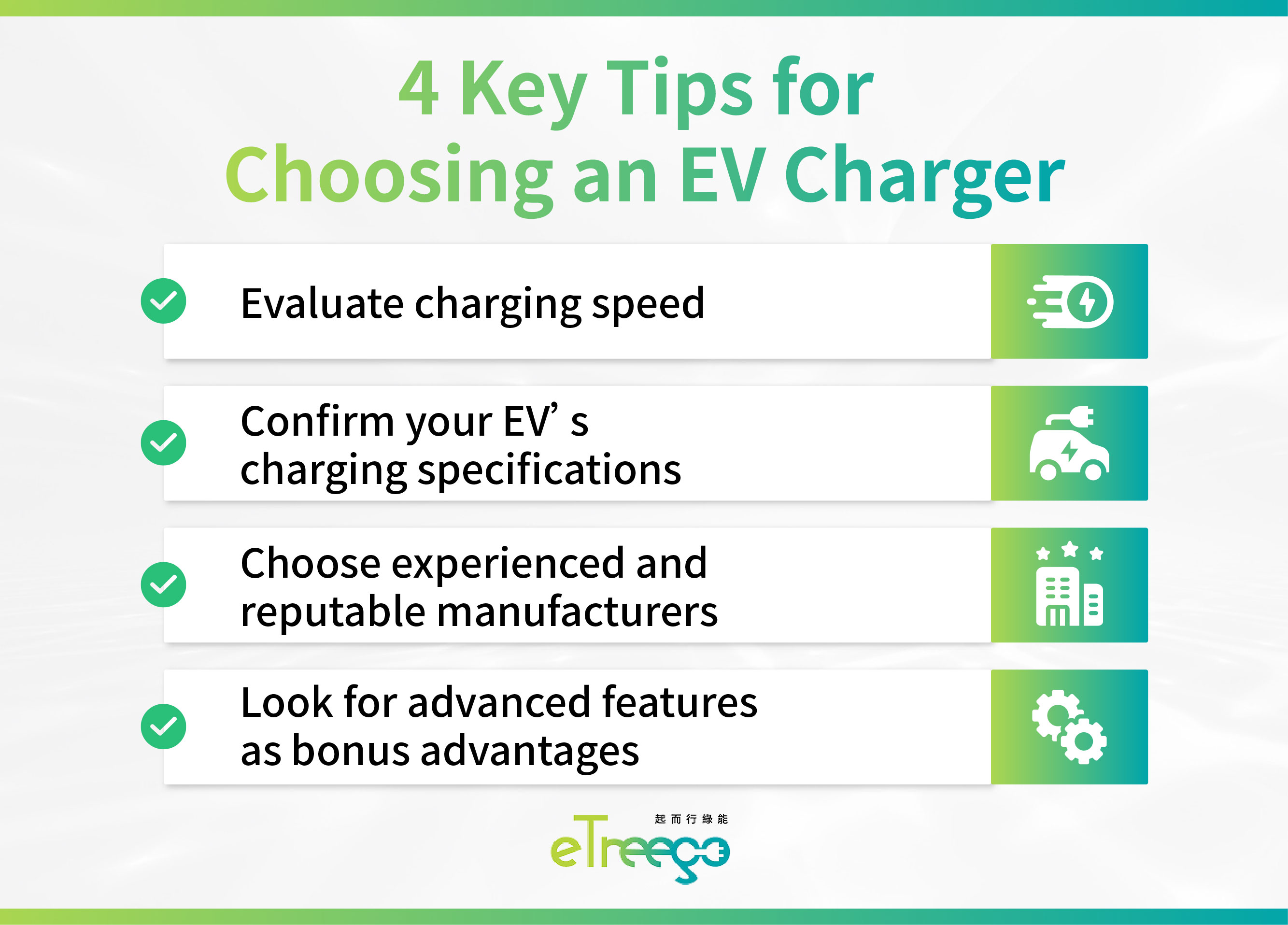 4 Key Factors for Choosing an EV Charger